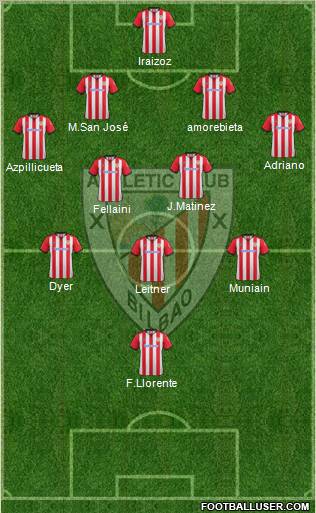 Athletic Club Formation 2012
