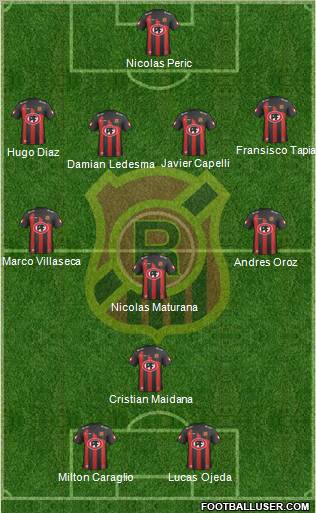 CD Rangers Formation 2012