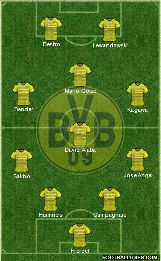 Borussia Dortmund Formation 2012