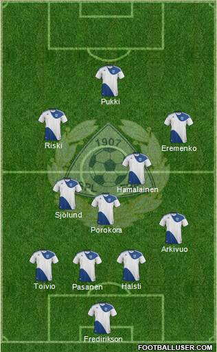 Finland Formation 2012