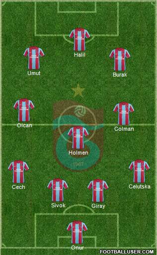 Trabzonspor Formation 2012