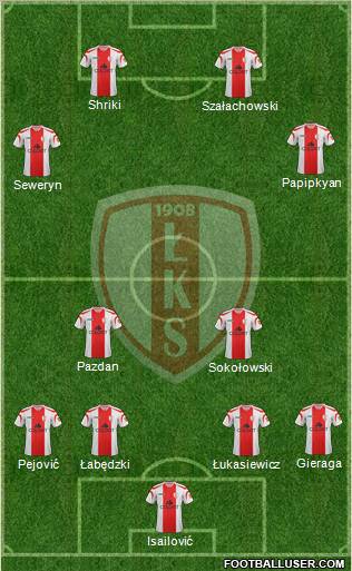 Lodzki Klub Sportowy Formation 2012