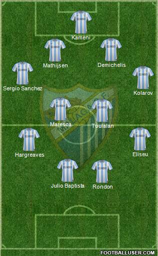 Málaga C.F., S.A.D. Formation 2012