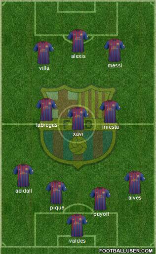F.C. Barcelona Formation 2012