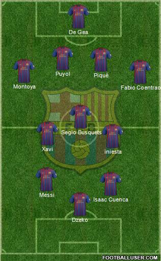 F.C. Barcelona Formation 2012