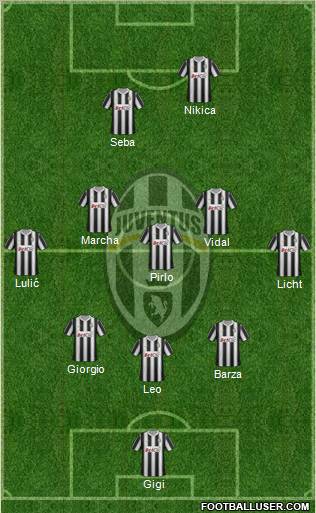 Juventus Formation 2012