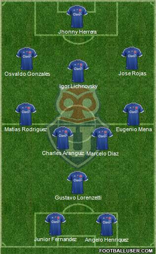CF Universidad de Chile Formation 2012