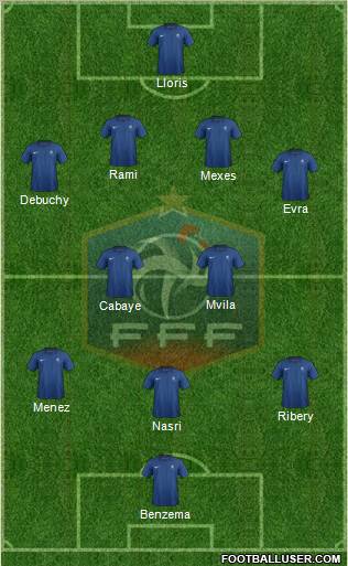 France Formation 2012