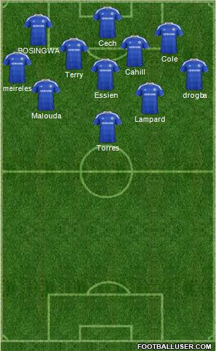 Chelsea Formation 2012