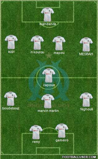 Olympique de Marseille Formation 2012