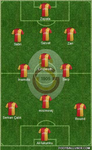 Galatasaray SK Formation 2012