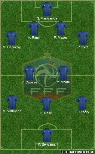 France Formation 2012
