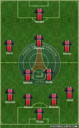 Paris Saint-Germain Formation 2012