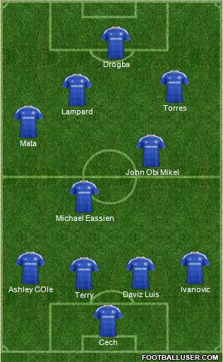 Chelsea Formation 2012