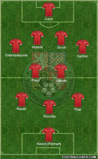 Czech Republic Formation 2012