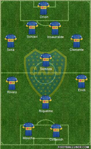 Boca Juniors Formation 2012
