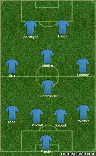 Tottenham Hotspur Formation 2012