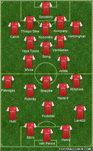 Arsenal Formation 2012