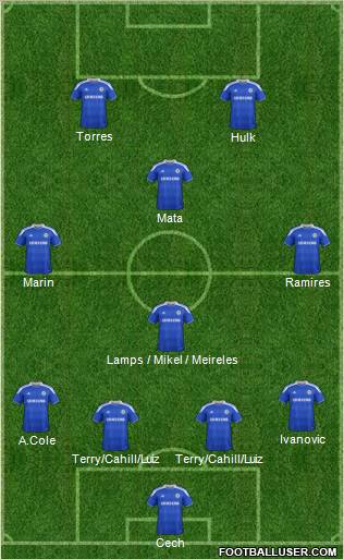 Chelsea Formation 2012