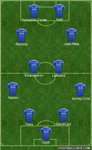 Chelsea Formation 2012
