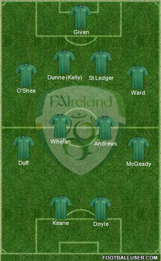 Ireland Formation 2012