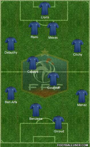 France Formation 2012