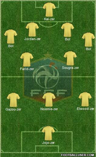 France Formation 2012