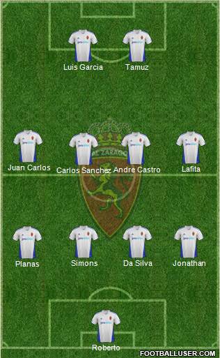 R. Zaragoza S.A.D. Formation 2012