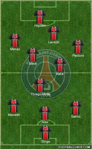 Paris Saint-Germain Formation 2012