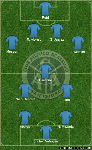 Acassuso football formation