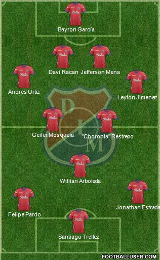 CD Independiente Medellín Formation 2012