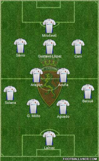 R. Zaragoza S.A.D. Formation 2012