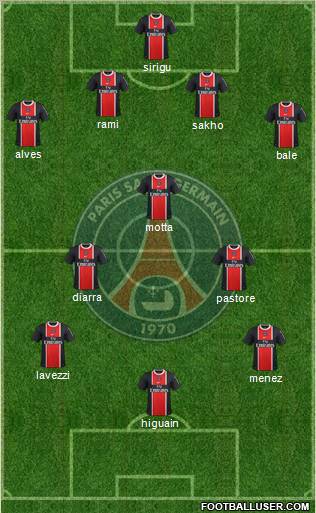 Paris Saint-Germain Formation 2012