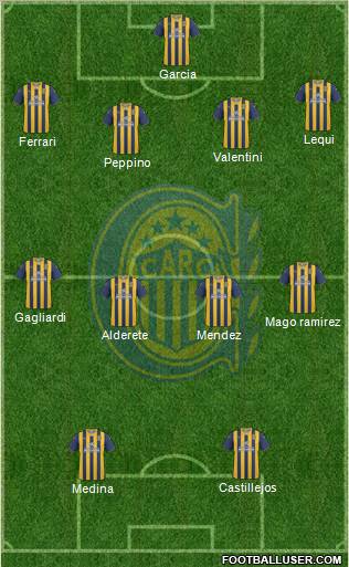 Rosario Central Formation 2012