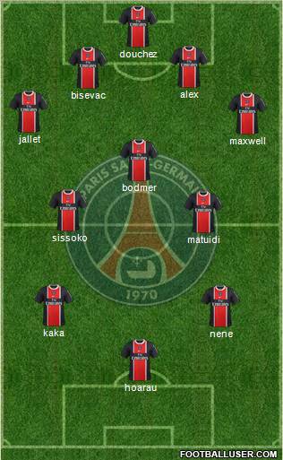 Paris Saint-Germain Formation 2012