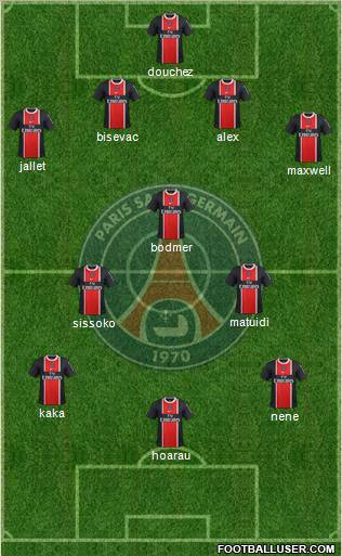 Paris Saint-Germain Formation 2012
