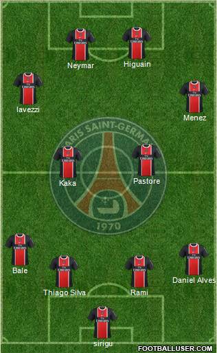 Paris Saint-Germain Formation 2012