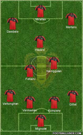 Belgium Formation 2012