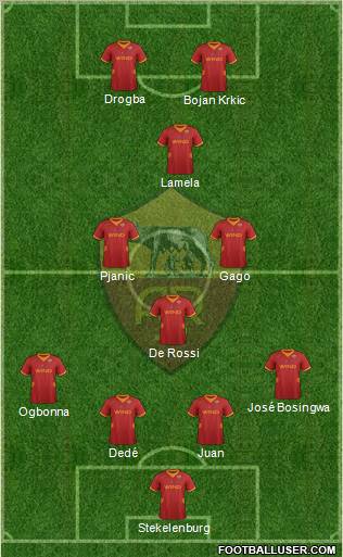 AS Roma Formation 2012