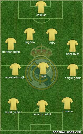 Real Madrid C.F. Formation 2012