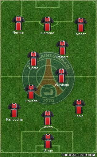 Paris Saint-Germain Formation 2012