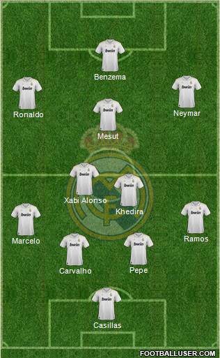 Real Madrid C.F. Formation 2012