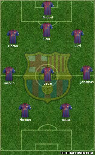 F.C. Barcelona Formation 2012