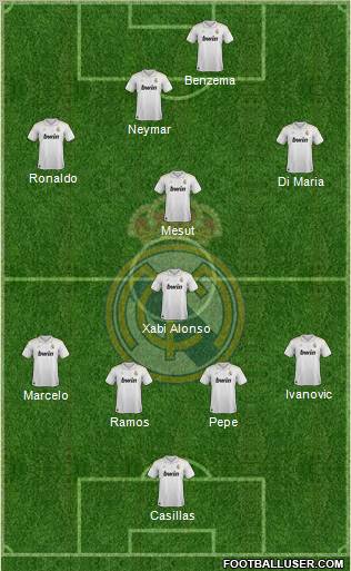 Real Madrid C.F. Formation 2012