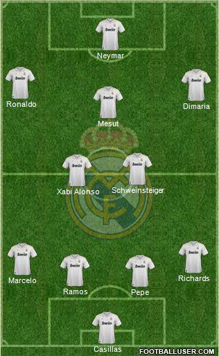 Real Madrid C.F. Formation 2012