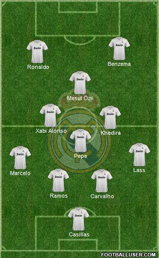 Real Madrid C.F. Formation 2012