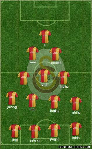 Galatasaray SK Formation 2012