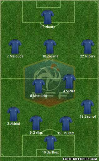 France Formation 2012