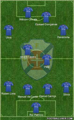 C.F. Os Belenenses - SAD Formation 2012