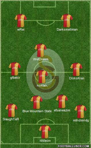 Galatasaray SK Formation 2012